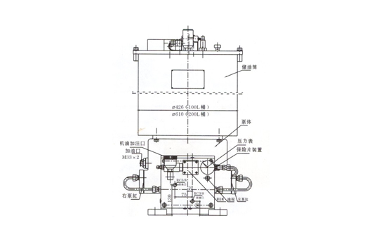 GA- II型电动润滑泵及泵站装置